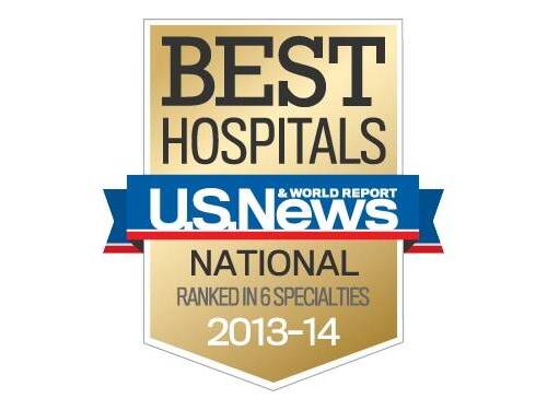 The 24th annual U.S. News Best Hospitals rankings, now in its 24th year, recognized that Scripps hospitals and clinics for the ninth year.  Scripps is a world-class medical institution, whose physicians and staff provide patients excellent care.