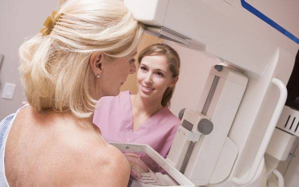 Breast Cancer Screening Guidelines 2015