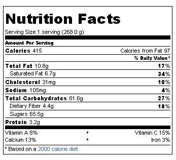 Caramel Apple Nutrition Info