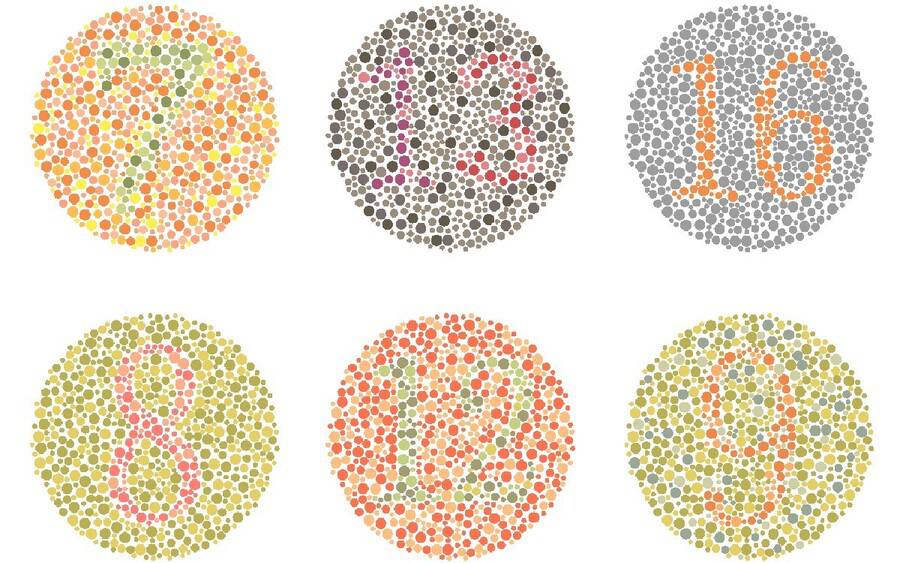 Colour Blind Test Chart