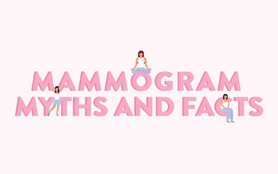 Graphic showing women surrounding a sign that says: Mammogram Myths and Facts