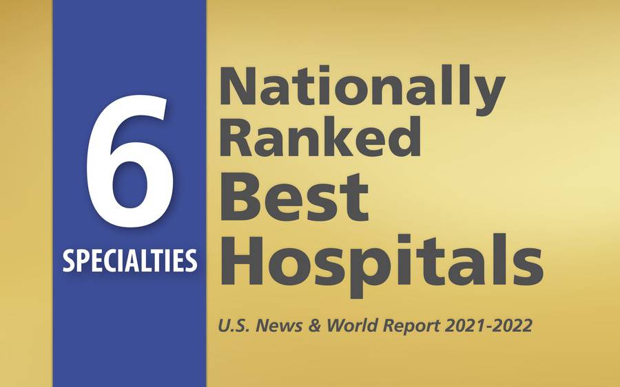 This graphic says 6 Specialties Nationally Ranked Best Hospitals U.S. News & World  Report 2021-2022.