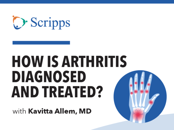 Arthritis: Types, Causes, Diagnosis and Treatments (video)