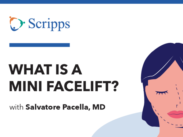 Thumbnail for video/podcast featuring Dr. Salvatore Pacella, plastic surgery, discussing the mini facelift.