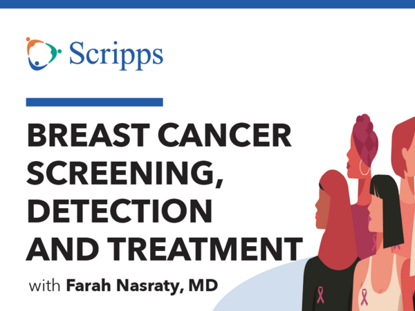 Thumbnail for video and podcast featuring Dr. Farah Nasraty discussing advances in breast cancer diagnosis and treatment.