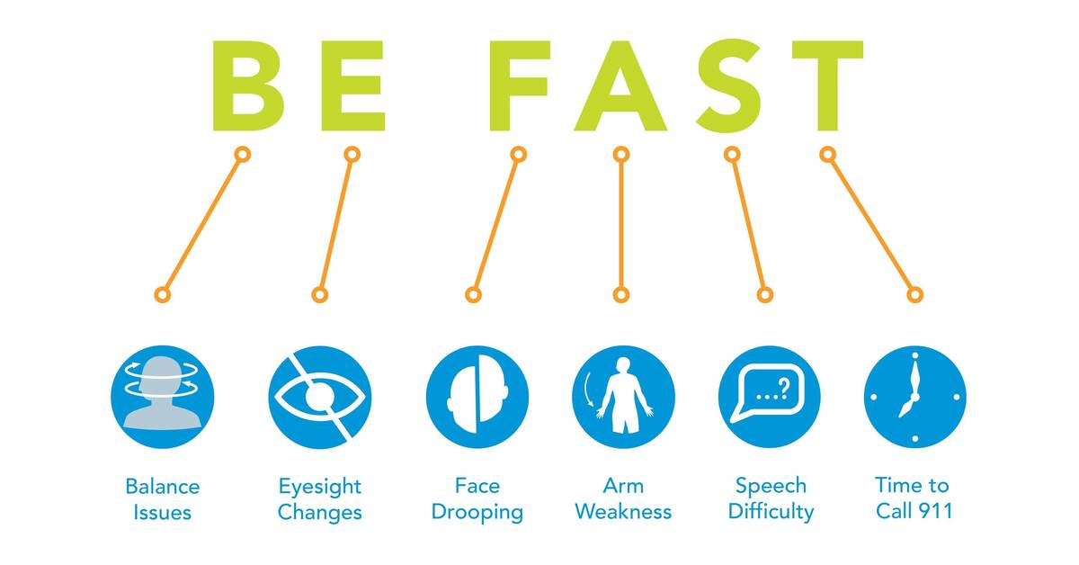 How to Stop a Stroke? BE FAST - Scripps Health